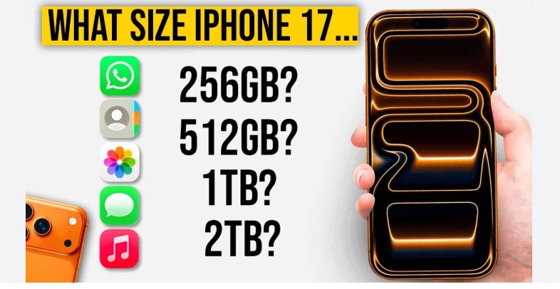 iPhone Storage Explained